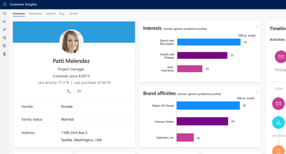 Microsoft-Dynamics-365-Customer-Insights-Demonstration 1