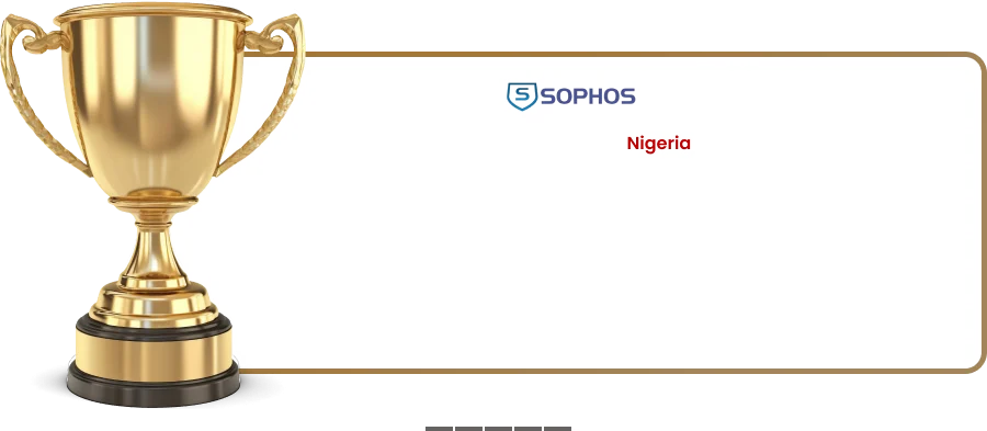 Property 1=Variant6