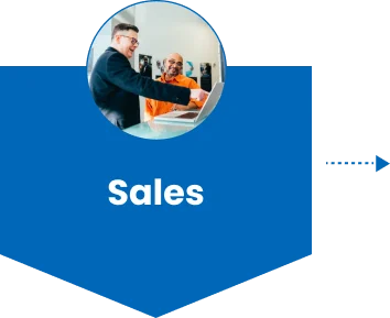 sales